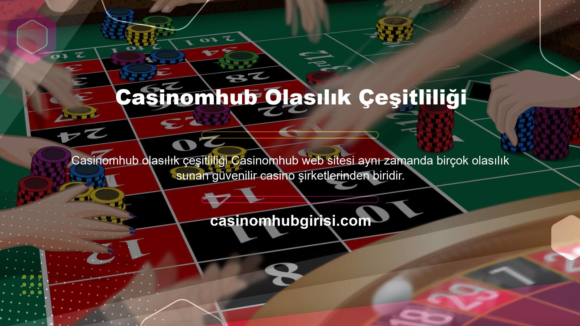 Casinomhub serbest spin promosyonlarıyla dikkat çeken bir casino sitesidir